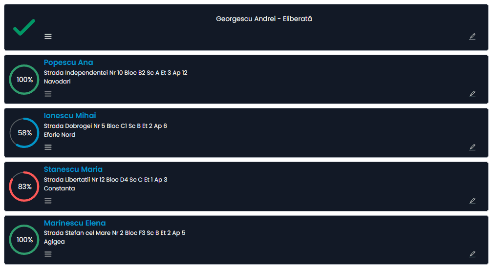 Evidența lucrărilor